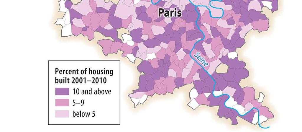 of housing in Paris