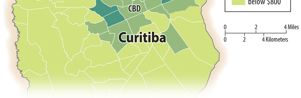 13-32: Curitiba s income
