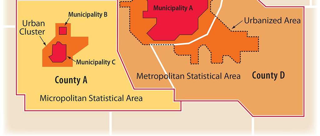 Census defines urban areas depending on