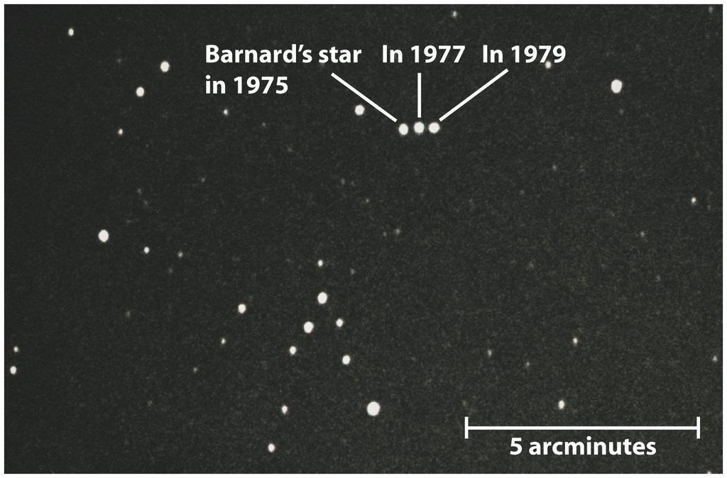 Barnard s star After correcting for parallax, Barnard s star still has transverse motion across the sky. It moves 10.