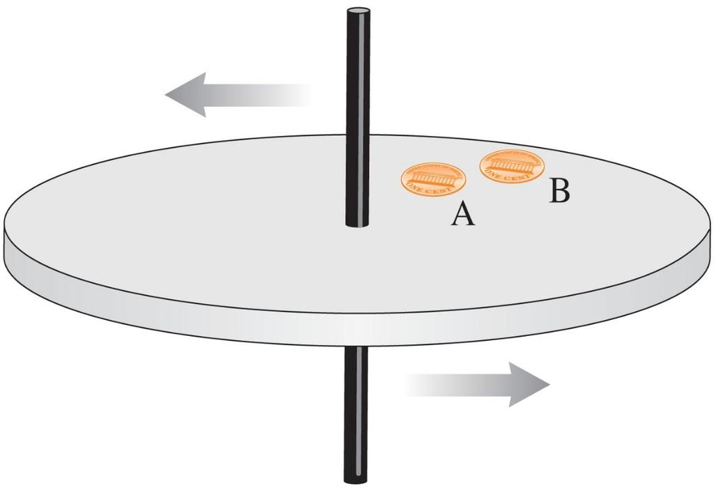 A turn table completes one revolution in 5 seconds. If coin A is 4 meters from the center and coin B is 8 meters from the center, find the velocity of each coin. V of coin A = 5.