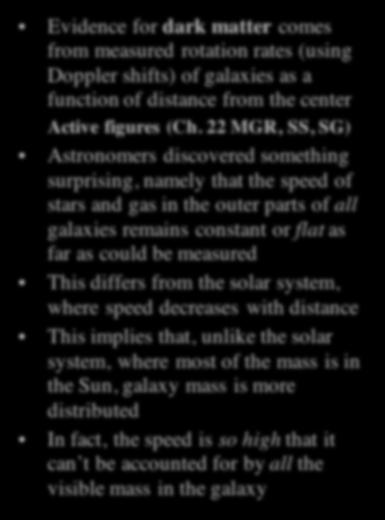 function This material of distance is distributed from the in center a spherical halo much larger than the galaxy Active figures (Ch.