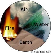 Aristotle and Plato favored the earth, fire, air and water approach to the nature
