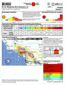 Post-Earthquake Information