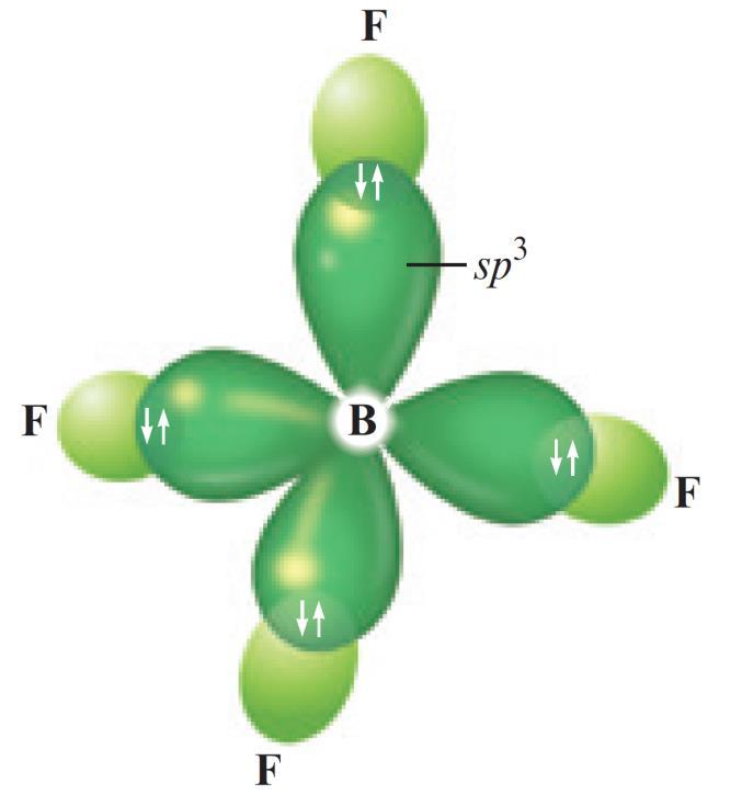 Section 9.1 Hybridization and the Localized Electron Model Interactive Example 9.