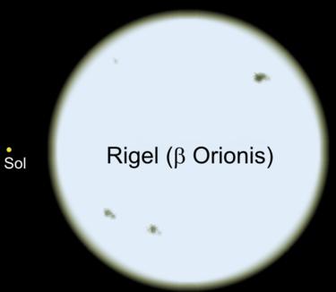 Rigel (β Ori) Rigel (β Orionis) is the brightest star in the constellation Orion, and the seventh brightest star in the night sky, with a visual magnitude of 0.13. Rigel is a triple star system.