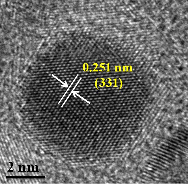 Fig. S3 HRTEM images of 6 nm Fe 3 O 4