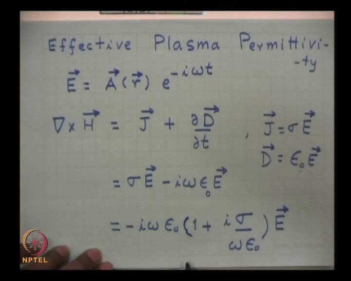 (Refer Slide Time: 34:43) I would like to introduce a quantity called effective plasma permittivity.