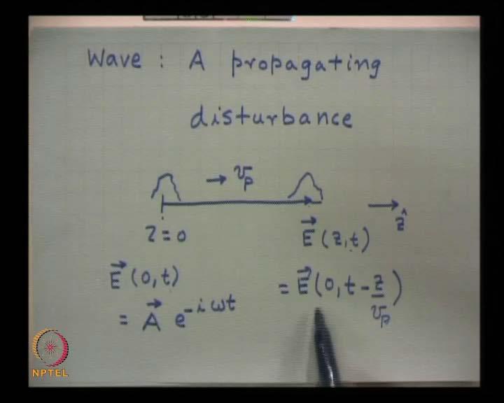 (Refer Slide Time: 18:52) So, let me start with a very simple basic definition of a wave. Normally, wave is called a propagating disturbance a propagating disturbance what is this mean?
