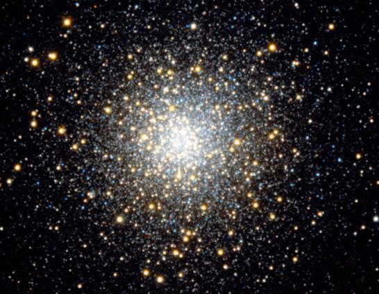 We have given the names open (or galactic) and globular to the two types of cluster.