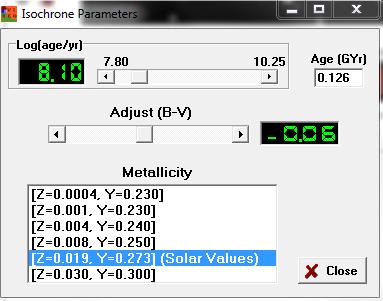 7. Use the Tools > Isochrones tool to determine the age of your cluster by when the main sequence turnoff occurs. a. Use all three parameters Log(age/yr), Adjust B V and Metallicity to find the best fit for the cluster s age.