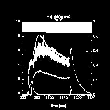 plasmas: R<1!