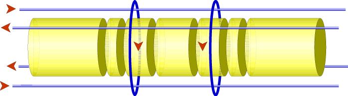 Antihydrogen Trapping minimum-b trap Ioffe-Pritchard geometry B quadrupole winding U = " v µ # v B mirror coils Well depth ~ 0.