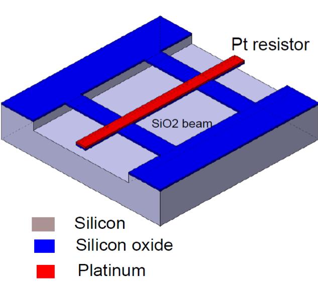 6 wire SiO2 micro beam width 2 um 10 um thickness 60 nm 200