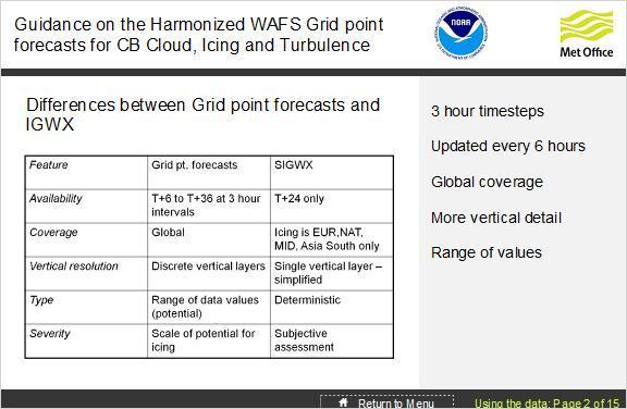4.2 Introduction (i) Notes: In this table, we show some of the main differences between the new grid point forecasts and the traditional significant weather forecasts.