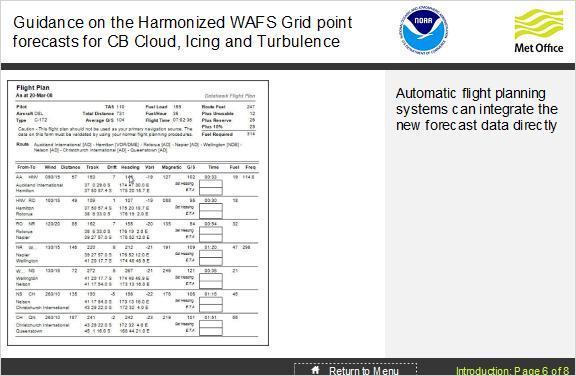 1.6 Introduction Notes: So how should the new grid point forecasts be used? The WAFCs produced WAFS upper-air grid point forecasts are primarily intended for use in flight planning.