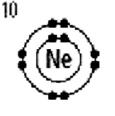 does this element have? 4.