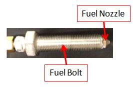 When left unaltered, the fuel bolts themselves were hollow, allowing gaseous fuel to flow through them and into the circumferential cavity.