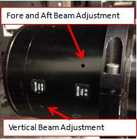 white paper. The four beams were adjusted using the adjustment screws on the transmitter until the beams converged at one point.