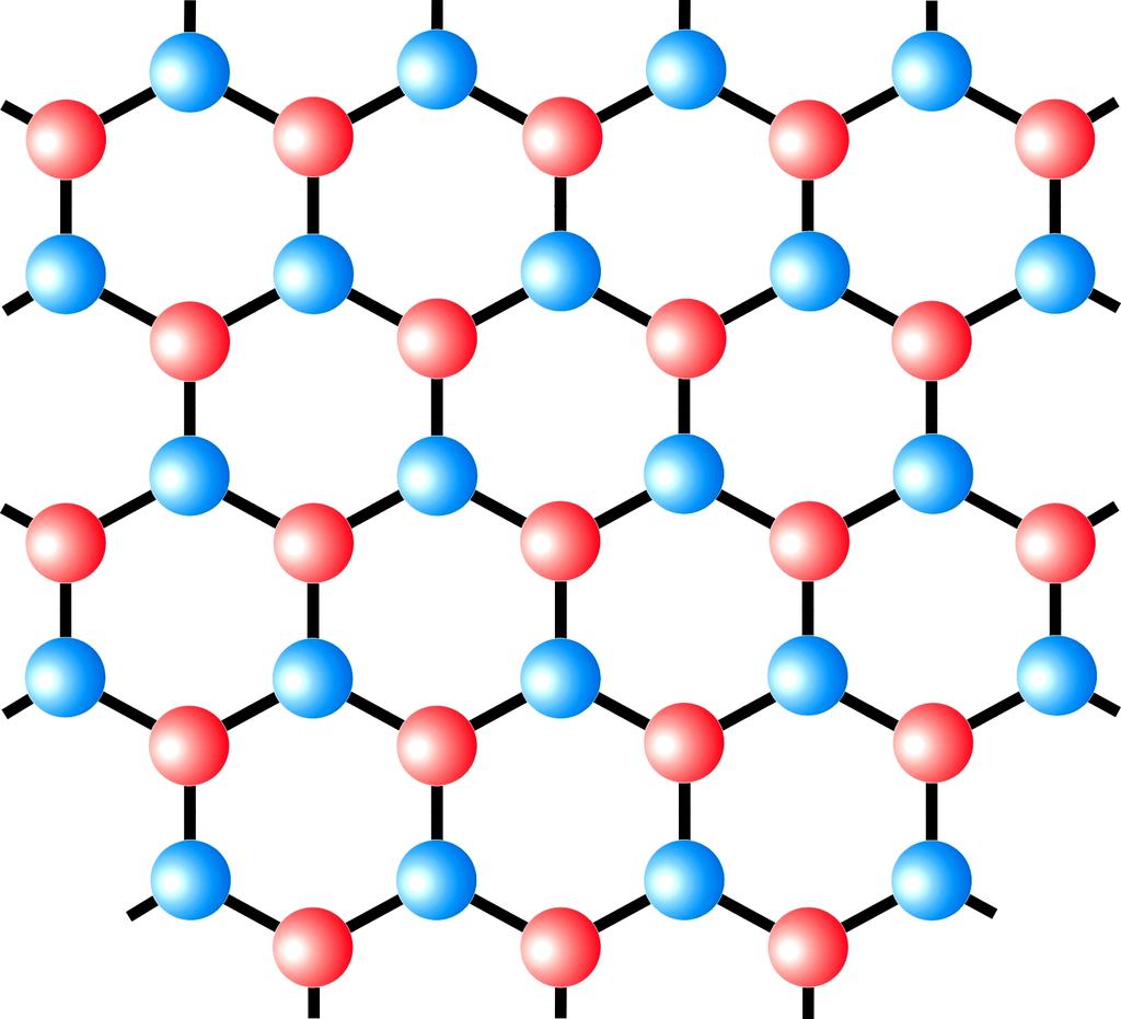 2-band tight-binding models on the honeycomb lattice Bloch Hamiltonian