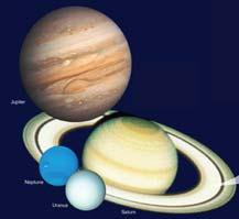 most planets The two groups of planets are also distinguished by properties such as number of