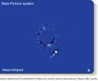 Astrometry Radial Velocity (RV) measurements Gravitational lensing Transit Method Direct Imaging Method Planetary systems