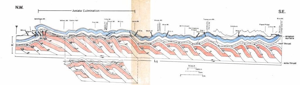 State Geological Map