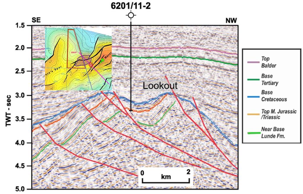 Figure 7 Lookout Prospect MS99 released Seismic Line Volumetrics: Based on an estimated net reservoir of 30-100ft and areal closure of between 4 & 9 Km 2, Nexen assessed a resource range of 10-30mmbo.