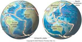 The lithospheric plates overlie a weaker region of the mantle known as the asthenosphere.