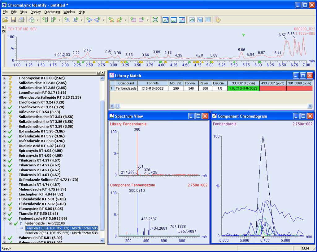 Figure 4. ChromaLynx Application Manager showing Fenbendazole successfully screened from a multi-analyte spiked milk sample at its MRL concentration (10ppb).