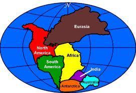 Continental Drift 1912 hypothesis of Alfred