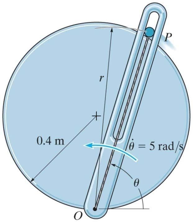 Example II Given:The smooth particle P is attached to an elastic cord extending from O to P. Due to the slotted arm guide, P moves along a horizontal circular path. The mass of P = 0.08 kg.