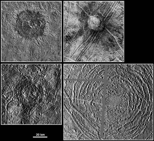 few km thick But impact craters point to thicker shell (about 20 km)