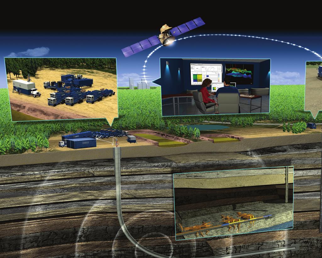 topic TECHNOLOGY The Application of Microseismics in the Oil and Gas Industry Until now, microseismic monitoring as a commercial business has been limited mainly to short term monitoring of hydraulic