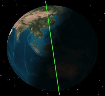 (SAR) 12-day global revisit time Launch planned for no earlier than 2021 NISAR = NASA