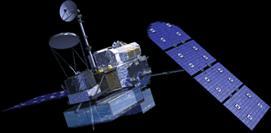 NASA Earth Science Fleet MAIA TROPICS