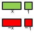 Enhanced Instructional Transition Guide / Unit 05: Suggested Duration: 9 days Suggested Day Suggested Instructional Procedures Notes for Teacher until Algebra 1 for factoring and solving quadratic