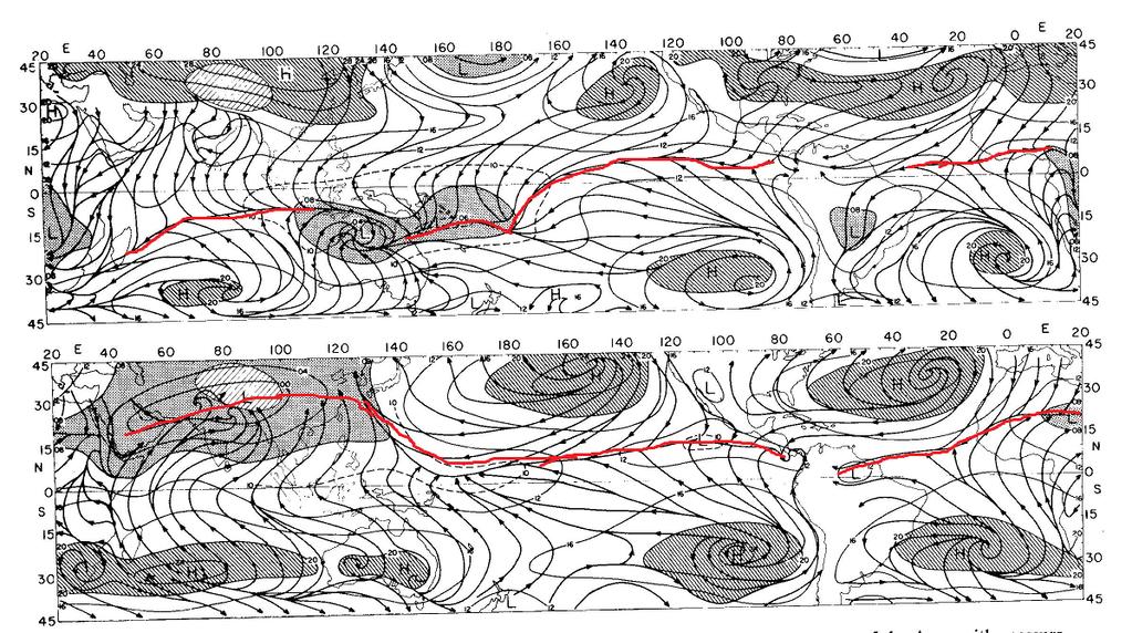 Surface streamlines and pressure J