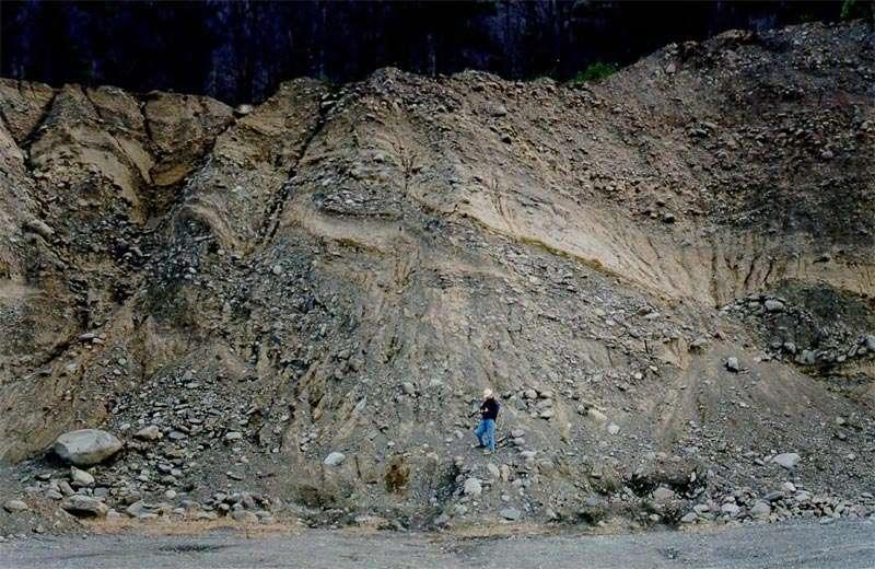 Glaciofluvial deposits debris deposited by melt water Stratified drift (layered deposits)