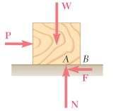 Object is slding and generally object is NOT in equilibrium (P>F k ) Friction force is constant and