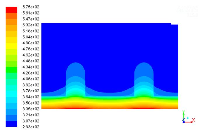 was computed in ANSYS Fluent for rough channel walls (k s=0.2 mm). The turbulence was solved using the realizable k-eps model with the enhanced wall treatment for the near-wall solution [3].