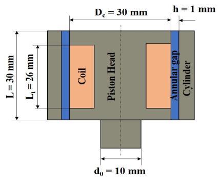 Fig. 1. MR Damper model dimensions Table 1.