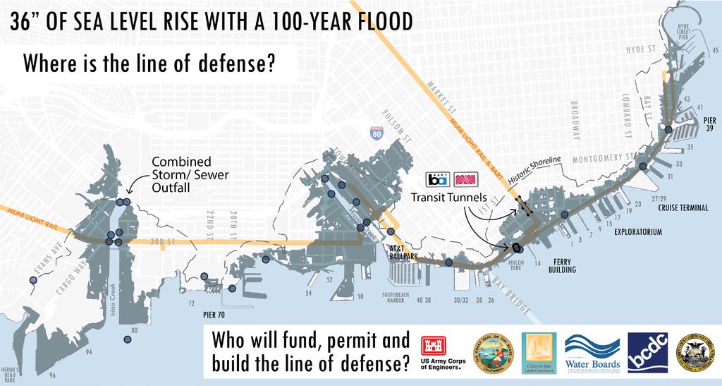 KEY POLICY ISSUES FOR THE WATERFRONT PLAN UPDATE (CONTINUED) SEA LEVEL RISE Projections range from 5-24 by 2050 and 17-66 by 2100.