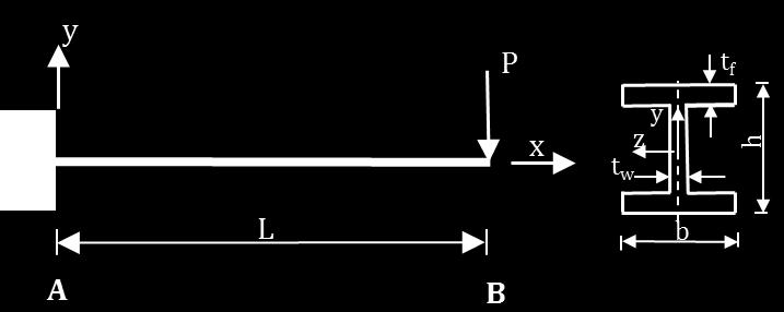 Calculated example 7C: stresses in a beam section Figure 7-13 The cantilever beam shown in Figure 7-13, the length is given by L=5 m, the load by P=50 k and the moment of inertia I z=3.