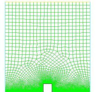 Figure 11: Computational view of Grid III Fine mesh with boundary layer and size function The computational view of the mesh is shown in Figure 11. The domain is meshed using the pave method.