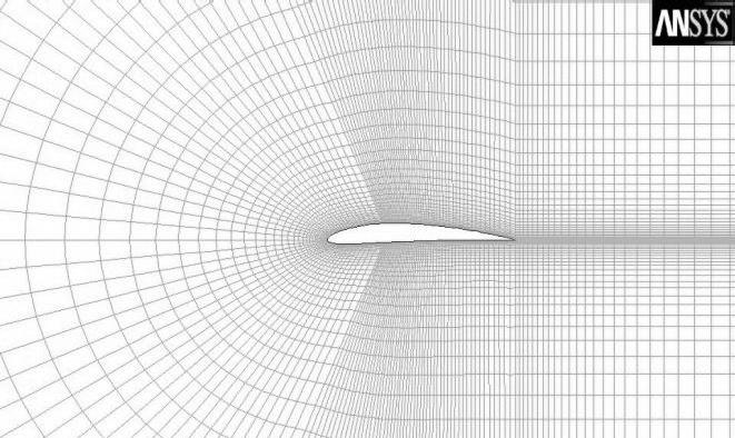 92 Figure 4.7(a) Airfoil boundaries Figure 4.7(b) Meshing around the airfoil The meshed geometry of airfoil is imported in ANSYS from GAMBIT and analyzed using the FLUENT module.