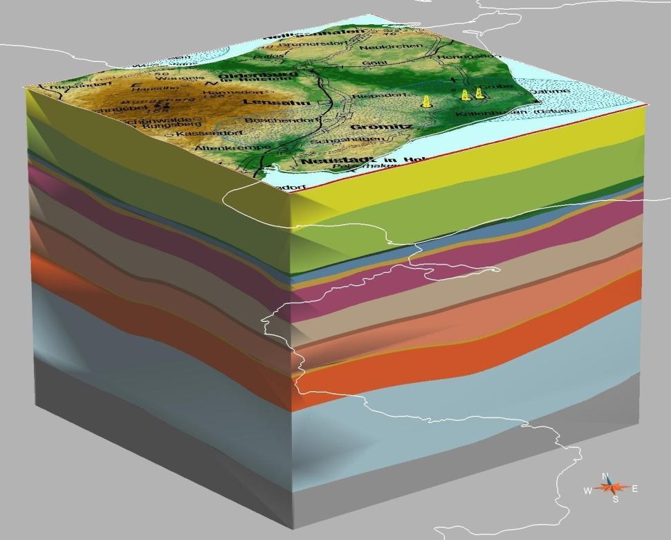 Geological Model: Field site