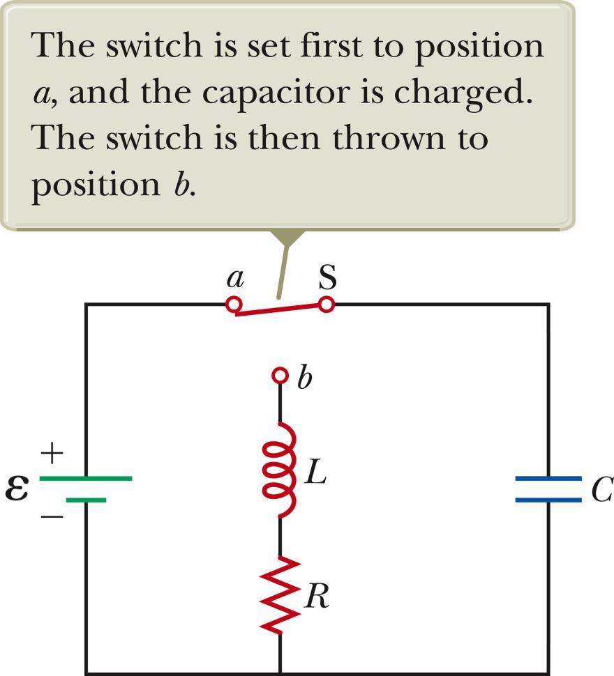 The RLC Circuit A circuit containing a resistor, an inductor and a capacitor is called an
