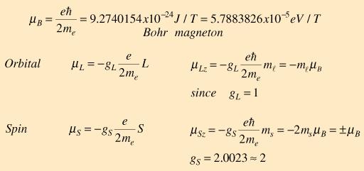 MagneHc moment of electron Nuclear