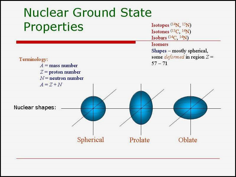 Size and Shape The surface thickness, t, is roughly constant across nuclei at approximately 2.3 fm.